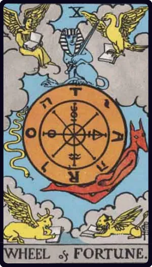 10. Wheel of Fortune